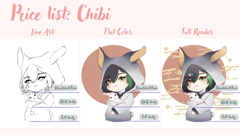 Chibi pricelist